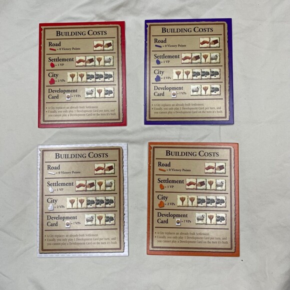 The Settlers of Catan Game Replacement Parts. Building Cost Cards - Picture 7 of 7